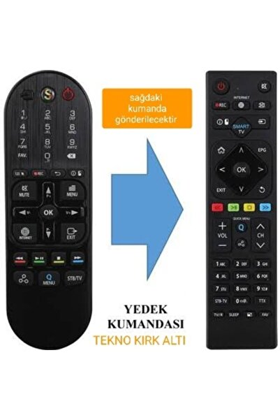 Sunny ,elton, Smart, Hd Kumanda