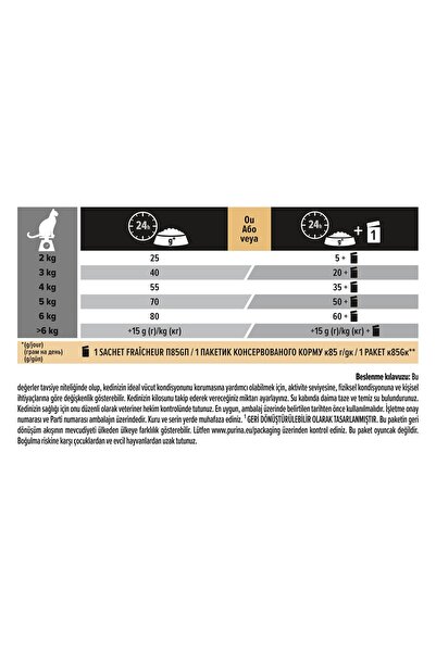 Pro Plan Delicate Kuzu Etli Hassas Sindirim ve Seçici Yetişkin Kedi Maması 10 Kg
