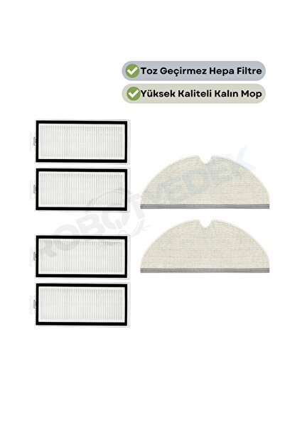 robotyedek Roborock Q7 Max Plus - Filtru Hepa de înlocuire și compatibil cu m...