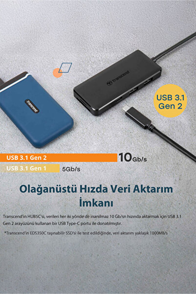Transcend Transcend TS-HUB5C 2-Port Type-A,1-Port Type-C,1-Port PD,SD/MicroSD Gen 2 Type C HUB & Kart Okuyucu