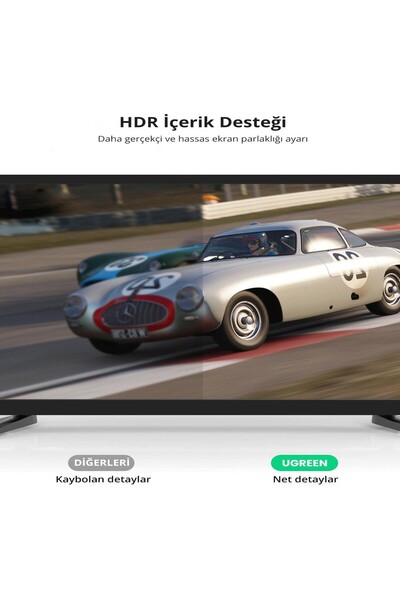 Ugreen 8K 60Hz Displayport - Displayport 1.4 Örgülü Kablo 2 Metre, Siyah, 80392