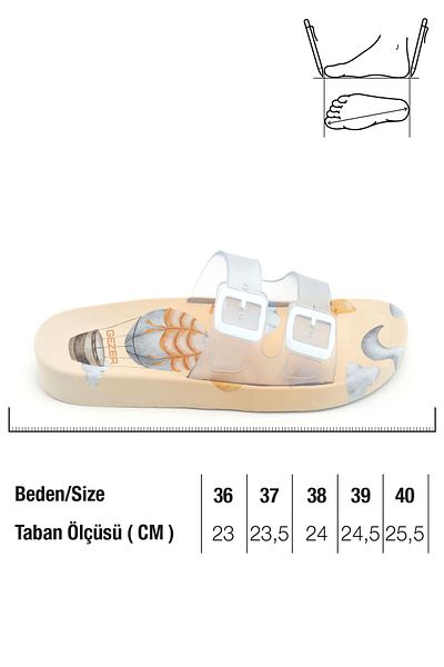 GEZER Women's Summer Airblow Suitable for Wet Floor Comfortable Sole Home Bathroom Pool Beach Daily Slippers