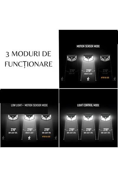 OEM Set 2 lampi solare exterior, LED, 3 moduri de iluminare, IP65, Negru