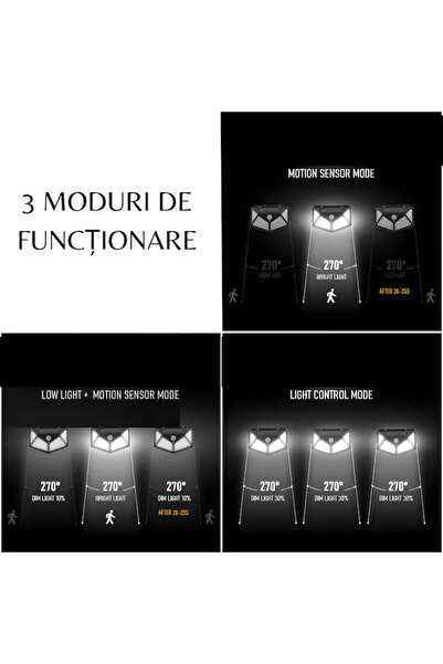 Generic Set de 5 lămpi solare de exterior, 100 LED-uri SMD, cu senzor de mișcare și lumină, 3 moduri de funcționare