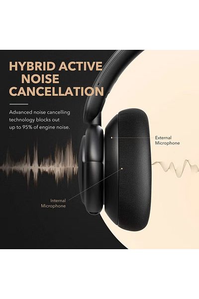 Anker Soundcore Life Q30 Hybrid Active Noise Cancelling Headphones