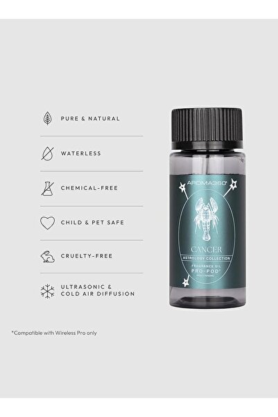 Aroma360 زيت Cancer Pro-Pod لموزعات الزيوت الفاخرة - النعناع، والأنجليكا، والباتشولي - 50 مل، 1.7 أونصة سائلة