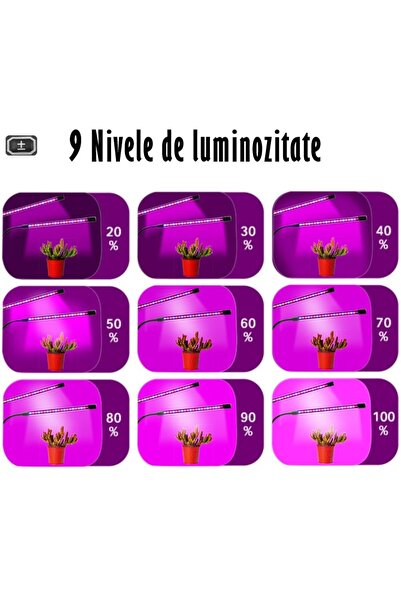 OEM Lampa UV Full Spectrum pentru Cresterea Plantelor cu 4 picioare si 120 LED-uri, 40 w
