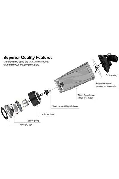 VOLTRX Premium Electric Protein Shaker Bottle, Made with Tritan - BPA Free - 24 oz Vortex Portable M