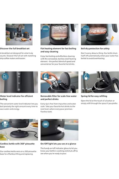 Philips Essentials Collection Kettle 1000 Series 1.7 L