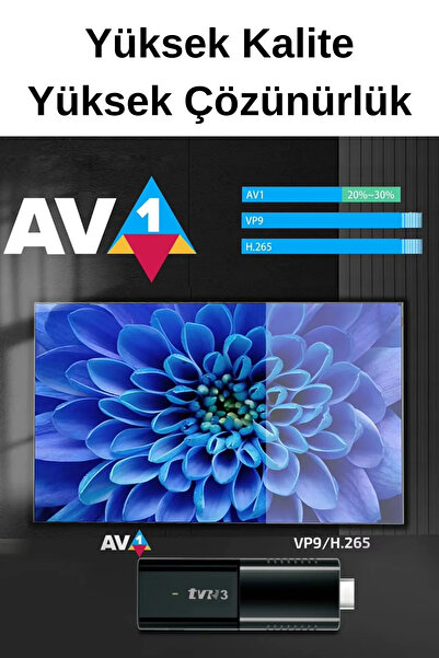 Teknotopia 4K Android TV Stick 2GB + 16GB Wifi Bluetooth Akıllı Medya Oynatıcı Smart TV Box