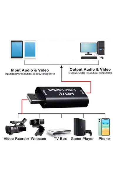 KEEPRO Hd Video Capture Card 4K HDMI USB Video Capture Card Hdtv Video Capture