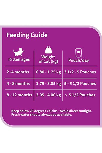 Whiskas Tuna Flavour in Jelly Multipack KItten Food Pouches - 4 x 80 g