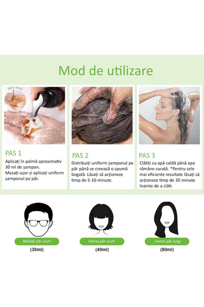 NOVA KISS Șampon Premium 3 în 1 pentru vopsirea părului, anti-cădere cu ghimbir și ginseng, 500 ml, #1 Negru