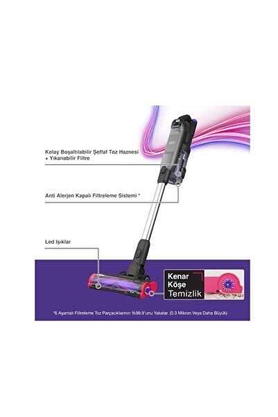 Black&Decker Black+Decker SUMMITSERIES™ select 21.6V/4.0Ah Şarjlı Dikey Süpür...