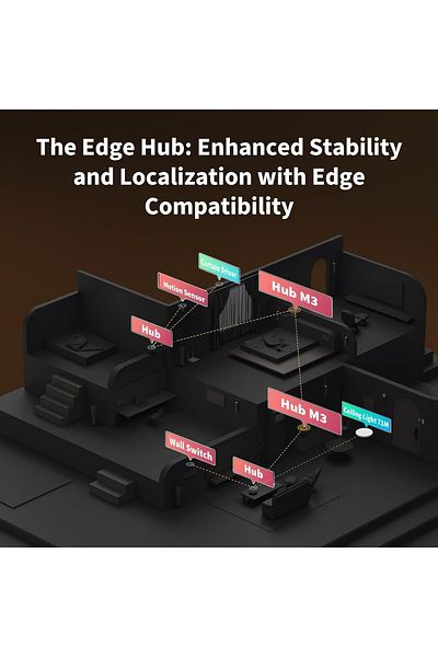 Aqara Smart Hub M3 - يدعم Matter، Thread، Zigbee، IR، PoE | متوافق مع Alexa، HomeKit، IFTTT، SmartThings