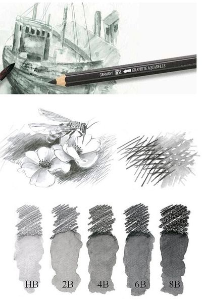 GLANCE Multi-Purpose Artistic Block Mix Media Pad 200Gr A5 20 Sheets Aquarell Drawing Pen Set of 5 Metal Box
