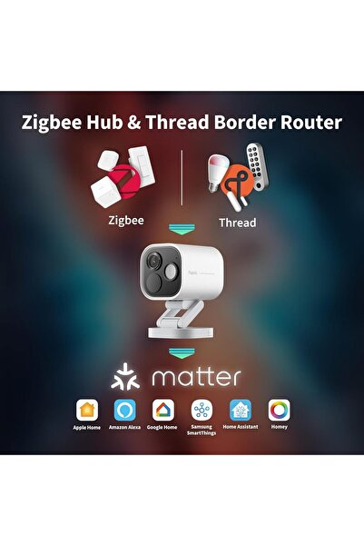 Aqara كاميرا 4 ميجا بكسل G5 Pro WiFi، كاميرا مراقبة خارجية برؤية ليلية ملونة حقيقية، 2.4/5 جيجاهرتز، Ho