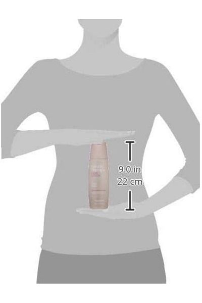 Revolution Keratin Therapy Lisse Design Conditioner - 250ml, Revolution