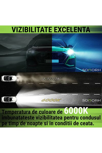 SONORH Set of 2 Xenon Bulbs D3S, 35W+35W, HID, 6000k, Plug&Play, Adapter, +50%, for Car Headlights, SONORH®