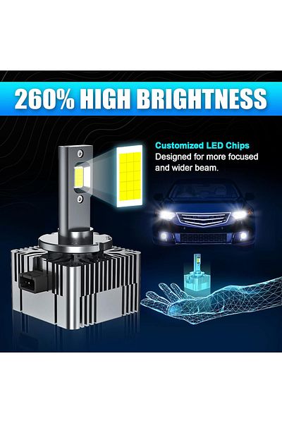 SONORH D1S Xenon LED Bulbs, 120W, 20000 Lumen, Canbus Plug&Play, Set of 2, Copper Cooling Fan and Rod