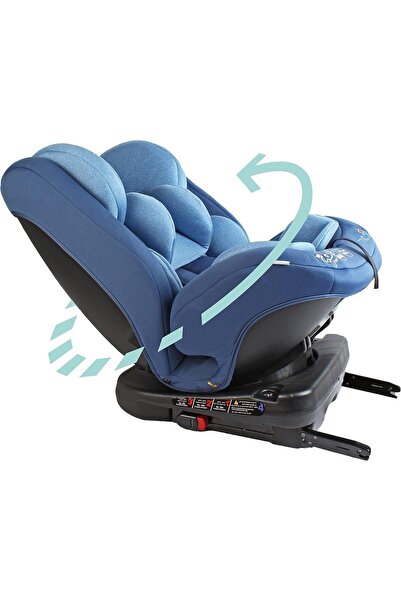 The Moon Brand Rover Baby/Infant Travel Car Seat -Group 0+/1/2/3- 360° Rotati...