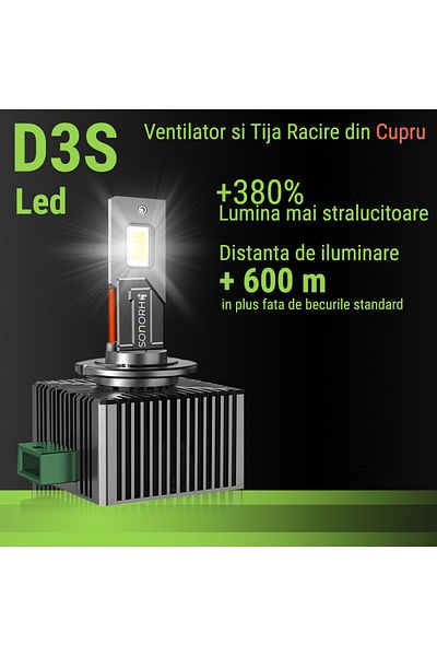 SONORH Xenon LED Bulbs D3S/D3R, 120W, 20000 Lumen, Canbus Plug&Play, 2 Pieces, Copper Fan and Cooling Rod