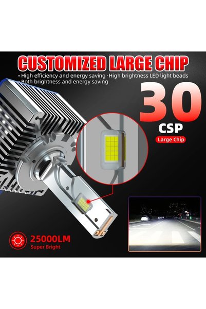 SONORH 2 Becuri LED Xenon D1S, 150W, 25000Lumen, Canbus Plug&Play, 6500K, 12V/24V, Pentru Faruri Auto, SONORH