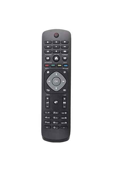 Bogadini Universal Remote Control Compatible with Philips LED/LCD 398GR8BD-3NT, Plug & Play, Black