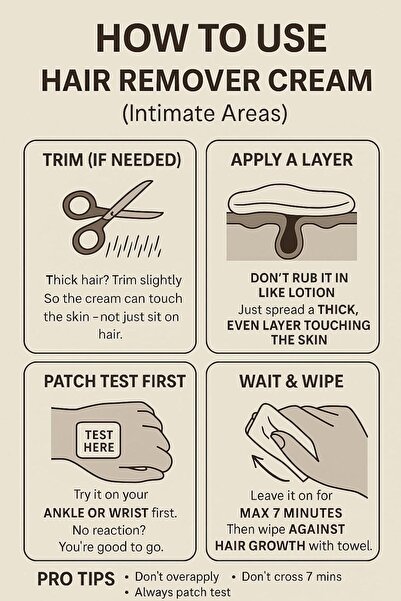 NUUT Nuutjob Intimate Hair Removal Cream for Men