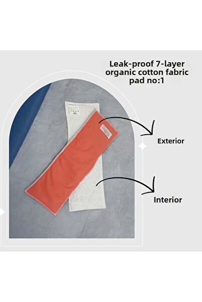 BEZHANE وسادة أطفال قابلة للغسل مكونة من 7 طبقات بلون البلاط رقم 1