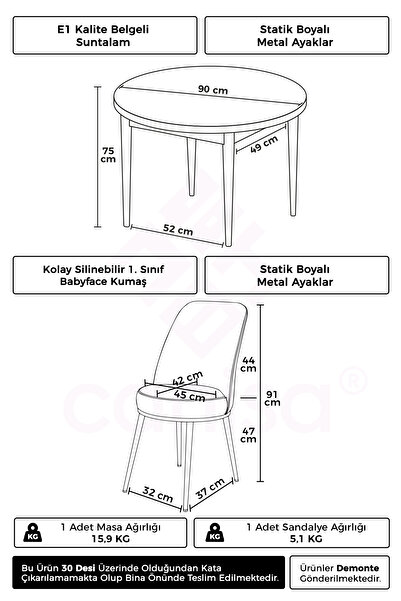 Canisa Kea Serisi Yuvarlak Beyaz Mutfak Masa Takımı 4 Krem Babyface Sandalye