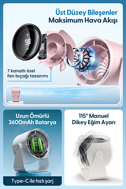 Daxi Airflow Af02 Yeni Nesil Şarjlı Turbo Masa Fanı, Ultra Güçlü Hava Akışı, 100 Kademeli, 16x19cm