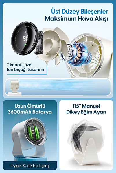 Daxi Airflow Af02 Yeni Nesil Şarjlı Turbo Masa Fanı, Ultra Güçlü Hava Akışı, 100 Kademeli, 16x19cm