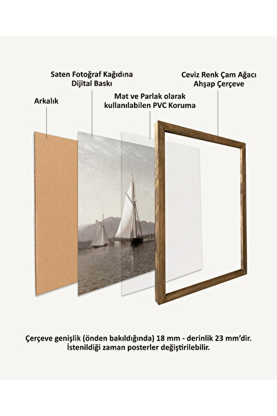 Vetro Design Deniz ve Doğa Çerçeveli Tablo Set