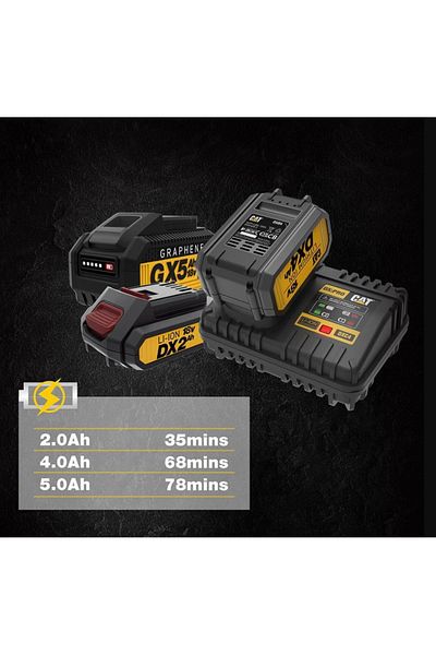 Caterpillar Cat Dxc4 18v 4.0a Battery Charger