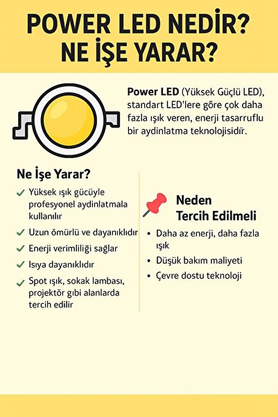 İstanbul Avize İstanbul Avize Delux Siyah Ledli Modern Beyaz Power Led Avize