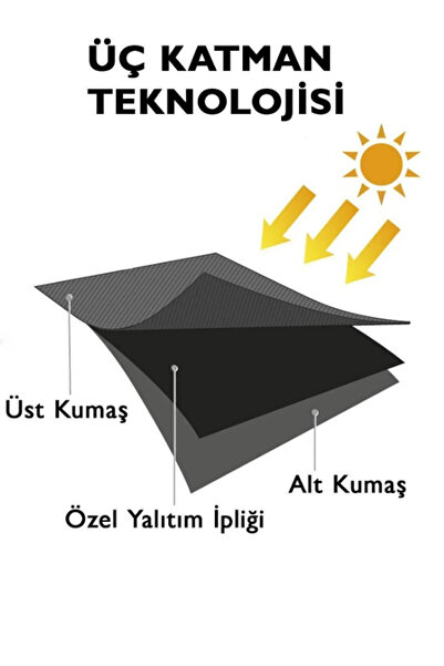 Perde Pendik Luxury Thick Black Blackout Blackout Sunshade Curtain (En X Size Pleatless Single Wing)