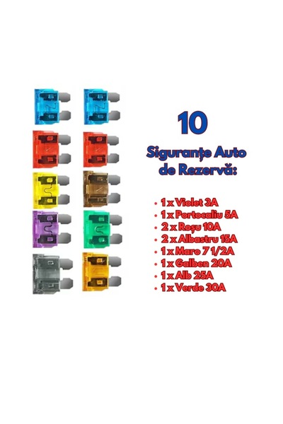 Generic Tester de siguranțe auto și set + suport temporar pentru număr de telefon de parcare