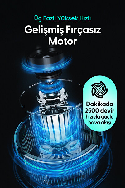Daxi Airflow Af03 Yeni Nesil Şarjlı Turbo Masa Fanı, Ultra Güçlü, Otomatik Salınım, 100 Kademeli, 15x26cm