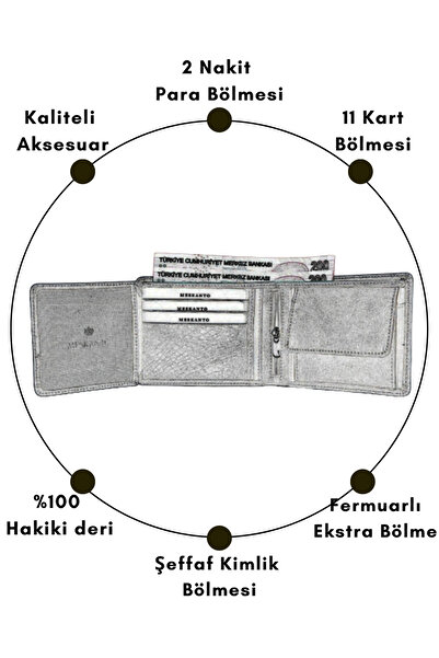 Meskanto Genuine Leather Men's Wallet