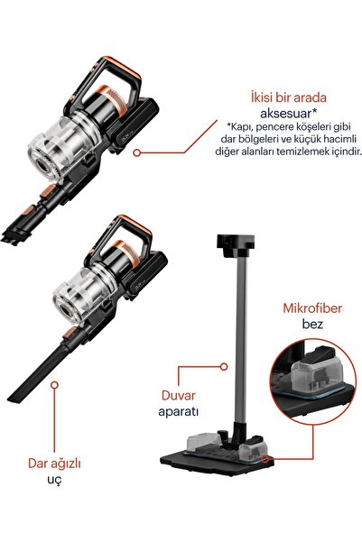 Grundig Vcp 5030 Dikey Şarjlı Elektrıklı Süpürge