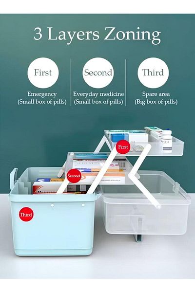 Generic Large Capacity Cosmetic Storage Box Dust-proof Transparent Desktop Portable Medicine Storage Box