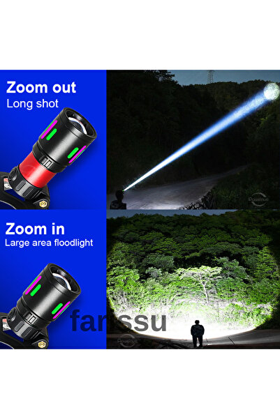 farissu 30W Gücünde Şarjlı Kafa Lambası – 2000 Lümen, Zoom Odaklı, 4 Mod, Su Geçirmez