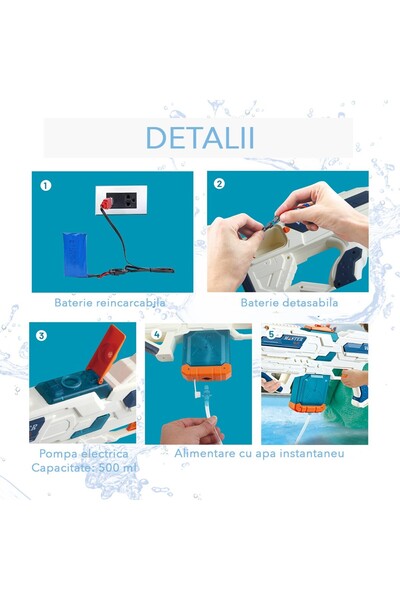 Flippy Water Gun for Kids 14+, 600ml Reservoir, 1200mAh Battery, Electric Burst, White/Blue