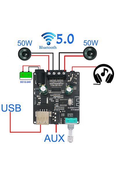 Choice 2*50W Bluetooth 5.0 Power Amplifier Class D Audio 10W~200W HiFi Stereo Wireless Music Player Mini...