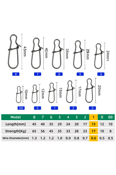 Choice Size 1 100pcs Stainless steel Fishing Snap Hooked Snap Pin Fastlock Cl...