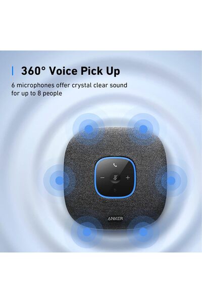 Anker PowerConf S3 Bluetooth Speaker with 6 Microphones