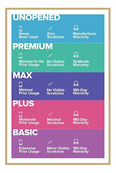 fulina Wireless Game Controller Compatible with Playstation 4,Precision Control,Red