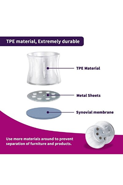 Magic Sliders Round Shape Rubber Felt Pad Set Clear and Blue