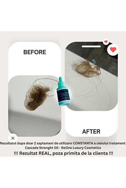 BeOne Cosmetics Cascade Strength Hair Oil - Anti-hair loss elixir, stimulating and toning the scalp, 100%